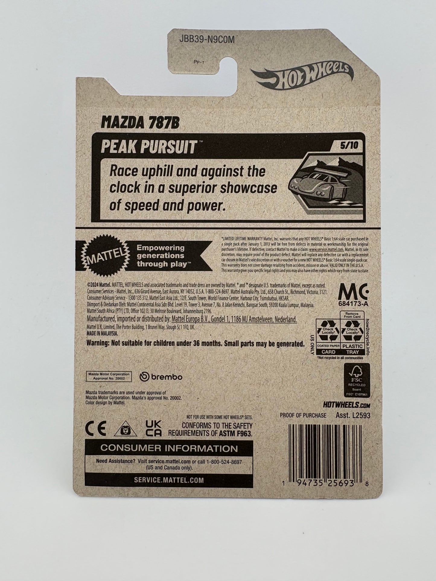 Hot Wheels – Mazda 787B (Peak Pursuit)