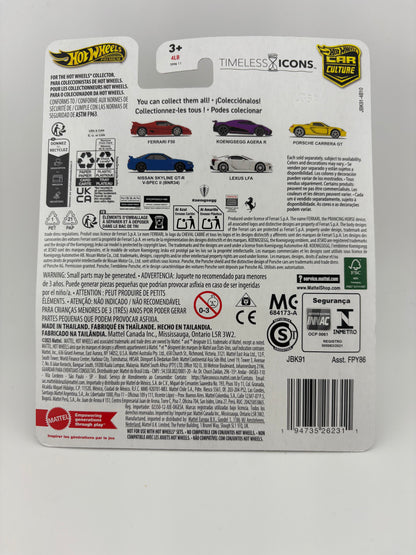 Hot Wheels Premium Timeless Icons – Porsche Carrera GT